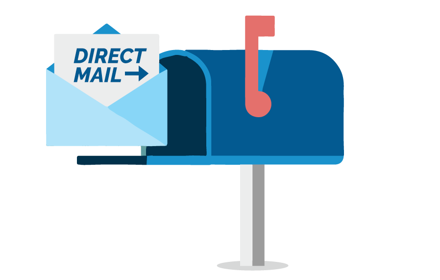 Revolutionizing Customer Engagement: How Direct Mail Automation Drives Modern Marketing Success